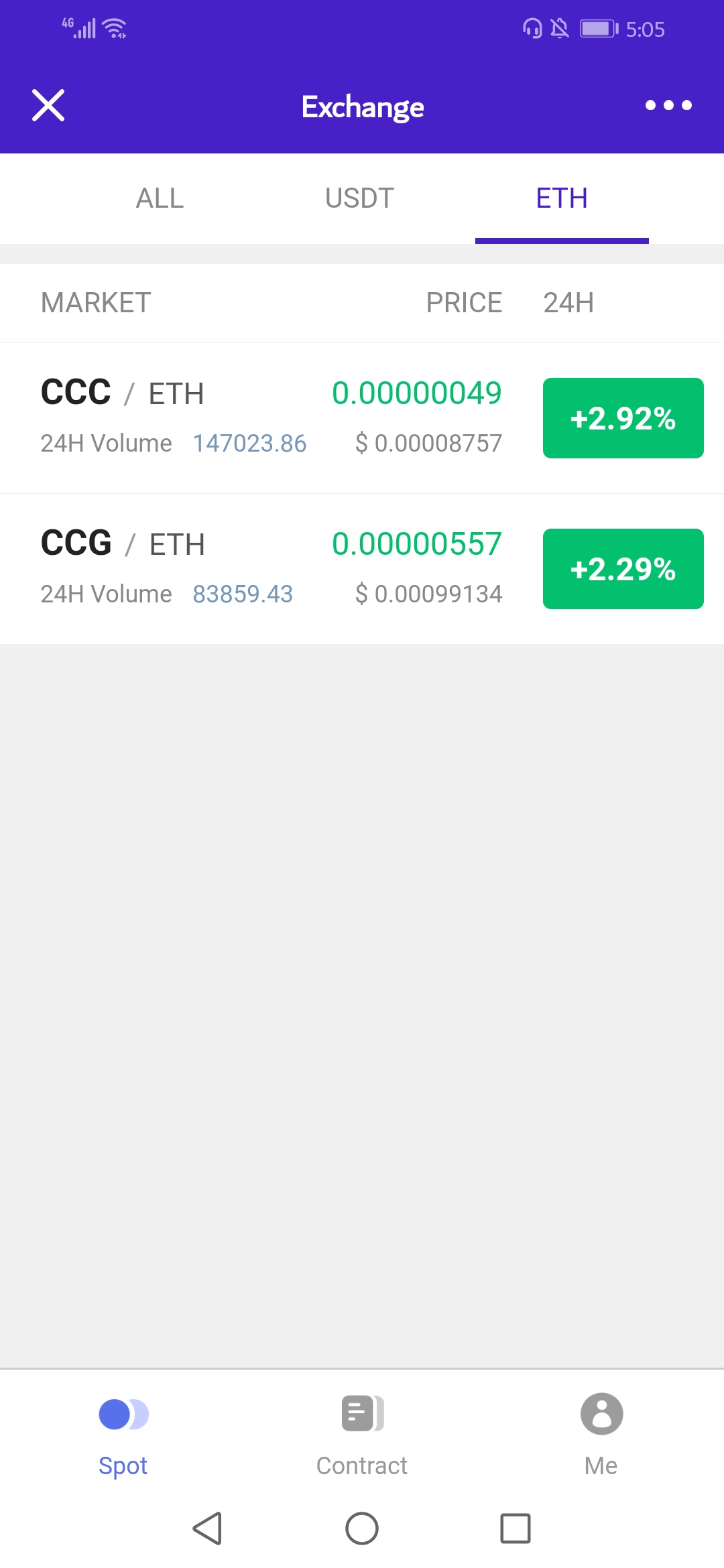 Screenshot_20190911_050504_com.coinchat.coinchat.jpg